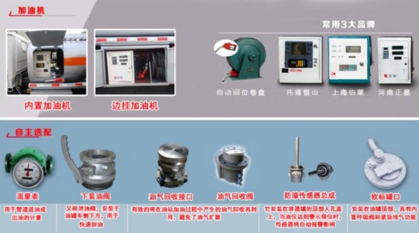 油罐車(chē)加油機(jī)圖片 油罐車(chē)加油機(jī)圖片