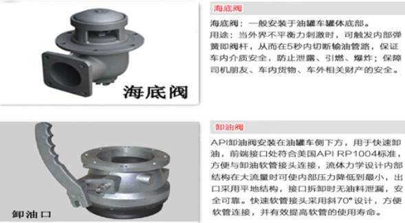 油罐車(chē)歐標(biāo)全套功能介紹 油罐車(chē)歐標(biāo)全套功能介紹