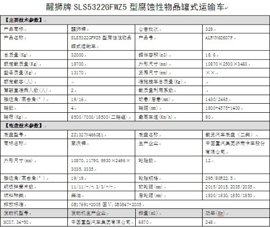 重汽豪沃SLS5322GFWZ5型腐蝕性物品罐式運輸車整車技術參數(shù) 重汽豪沃SLS5322GFWZ5型腐蝕性物品罐式運輸車整車技術參數(shù)